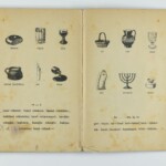 עמוד מתוך ספר ללימוד עברית בצ'כוסלובקיה לפני מלחמת העולם השנייה