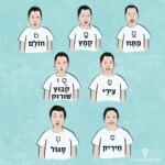 שבעה ילדים עושים פרצופים שונים, המציגים את דרך הגיית סימני הניקוד השונים - פתח, קמץ, חולם, צירי, קיבוץ ושורוק, חיריק וסגול