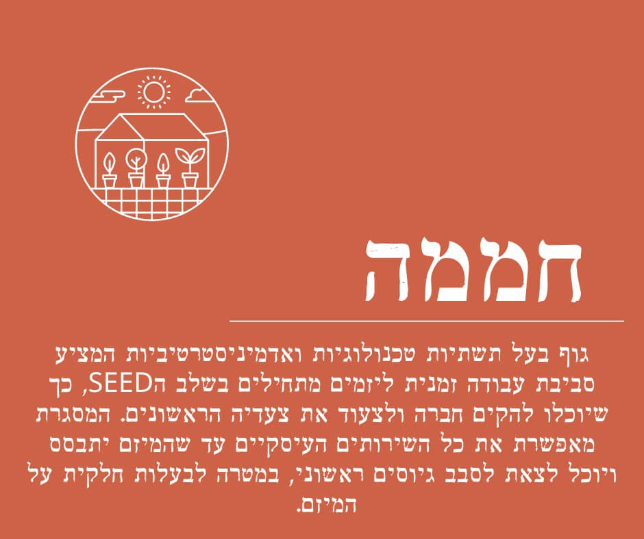 חממה