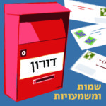 שמות ומשמעויות- דורון איור תיבת דואר, עליה השם 'דורון' וכיתוב "שמות ומשמעויות"