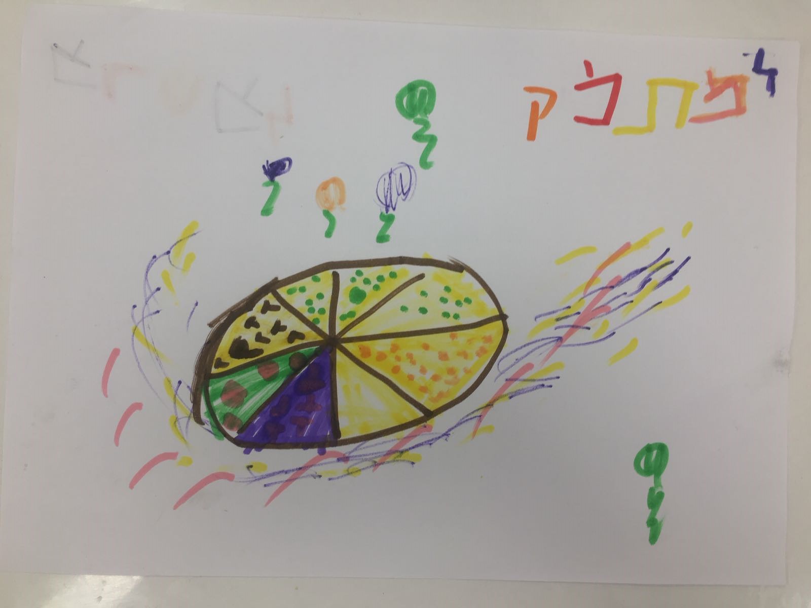 ילדי צהרון יעל רום ברמת השרון, הצעות לחידושי מילים בשבוע העברית תשע"ט