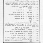 צילום משנת תר"ת של שמות ימות השבוע מפאת הצורך לקבוע שמות מיוחדים לימות השבוע במקום המספר הסידורי: יום א' בשבוע יום ב' וכו', שאינו מתאים לשפה חיה ומדוברת בשוק, קבל ועד הלשון הצעות שונות אשר נתפרסמו בעיתון "לשוננו". הצעת הפרופסור ד"ר יוסף קלוזנר. יום א'- שמשום- יום השמש יום ב'- ירחום- יום הלבנה (הירח) יום ג'- מאדימום- יומו של מאדים (מארס) יום ד'- כוכבום- יומו של כוכב (מרקוליס-מרקוריוס) יום ה'- צדקום- יומו של צדק (יופיטר) יום ו'- נגהום- יומו של נגה (וינוס) יום ז'- שבת השמות האלה בנויים על דרך המקובל בלשונות אירופיות (גרמנית אנגלית וכו') שבהן סדרם של שבעת ימי השבוע הוא ע"פ שבעת כוכבי הלכת ברומית ועל פיה של הלשון הרומית, אף בשאר הלשונות של מערב אירופה. הצעת מר ק.ל. סילמן יום א'- חוליום- שהוא יום החול אחר השבת יום ב'- שמיום או זיויום- על שם השמים שנבראו באותו יום יום ג'- טוביום- על שם שנכפל "טוב" ביום זה. יום ד'- אוריום- על שם המאורות שנבראו בו יום ה'- היום- על שם החיים הראשונים שנבראו ביום זה יום ו'- אישיום או כליליום- על שם האדם, כליל הבריאה, שנברא באותו יום ובו כלה אלהים את מלאכתו. יום ז'- שבת