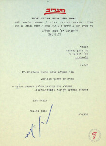 מכתב למערכת מעריב לכבוד ניצן בראונר מאת נחמן בן-עמי