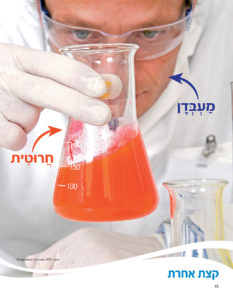 צילום מעבדן בוחן תמיסה בחרוטית