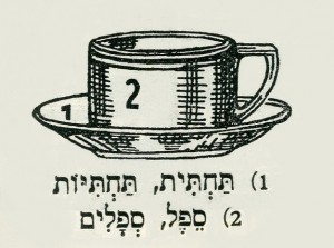 ספל