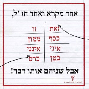 אחד מקרא ואחד חז"ל, זאת- זו כסף- ממון איני- אינני בטן- כרס אבל שניהם אותו דבר!