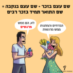 שם העצם בזכר+ שם העצם בנקבה = שם התואר תמיד בזכר רבים -הפרחים והמתנות ממש מרגשות - לא, הם ממש מרגשים