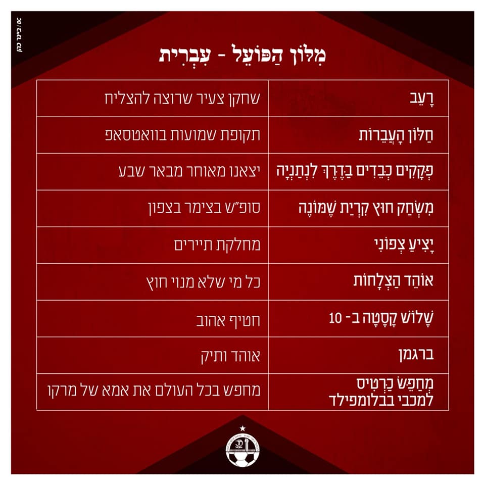 מילון הפועל – עברית