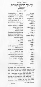 צילום של רשימת ועד הלשון: מאכלים השמות שנקבעו ע"י ועד הלשון העברית אזני המן- חמן-טאשען- Mohntaschen I. תבשילים ר ש י מ ה א. 1) אטריה (אטריות) לוקשען -veriticelles, Nudeln אומצה - ביפשטעקס - Beefsteaks ביצה מגולגלת - oeuf à la coque, loses Ei ביצה שלוקה - oeuf dur, hartes Ei * דובשן - pain D'épice, Lebkuchen דובשניות - טייגלעך. זכרה - סמעטענע. - Grème, Sahne- חמץ (המרצה מרק ירק חמוץ (בארשט) * חביצת - טייגאכץ Pudding חמין - טשולנט Schollnt הביתה- פאן-קוכען,Omelette, Eierkuchen כיסן- רקיק מקפל (מלא גבינה, פירות או ממהקים) כופתה (כופתות קניידלאך (כדורי בצק או בשר מבושלים) , Boulette, klösse * כעך - ביינעל לפד (לפדים)- Kompott לפיתה- צימעס לכיכות- קרעפלאך 1) ברשימה זו נקבעו המלים, שקצתן ישנות, ושהועד קבע את צורתן ושמושן, וקצתן מלים מחודשות נהוגות כבר והסכים עליהם הועד כמו שהם או בקצת שנוי, וקצתם מחורשות ע"י חברי הועד בעצמו או ע"י הצעת אחרים. הסמנים שבצד המלים מראים מקור מוצא המלים : * תלמוד ומדרשים, : מהספרות שאחרי התלמוד, 0 מחודשה. בהיות שמספר המלים ברשימה זו לא גדול-סדר אותן הועד לע"ע עפ"י אלפא-ביתא וכאשר התרבינה הרשימות ידפיסן הועד במחברת מיוחדה ויכוון עפ"י ה-מערכות". הועד השתדל, עד כמה שהיה נחוץ, לבאר את המלים בעברית או לתרגמן לשפות זרות. עוד יבוא