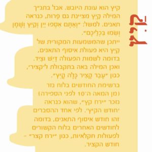 קיץ הוא עונת היובש. אבל בתנ"כ המילה קיץ מציינת גם פירות, כנראה תאנים. למשל: " ואתם אספו יין וקיץ ושמן ושימו בכליכם". ייתכן שהמשמעות המקורית של קיץ היא פעולת איסוף התאנים, בדומה לשמות הפעולה דיש וציד. ואכן המילה באה בתקבולת ל'קציר' כגון "עבר, קציר, כלה, קיץ". ברשימת החודשים בלוח גזר (מן המאה ה-10 לפני הספירה) נזכר "ירח קץ", שהוא כנראה 'חודש הקיץ'. לפי אחד ההסברים זהו חודש איסוף התאנים, בדומה לחודשים האחרים בלוח הקשורים לפעולות חקלאיות, כגון "ירח קצר"- חודש הקציר.