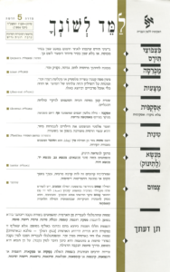 גיליון למד לשונך יוני 1994
