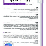 למד לשונך 109 - התשע"ו 2015