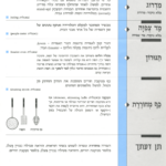גיליון למד לשונך אוקטובר נובמבר 1995