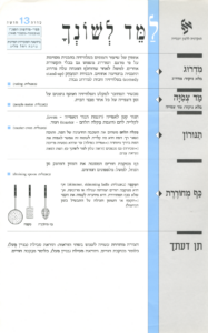 גיליון למד לשונך אוקטובר נובמבר 1995