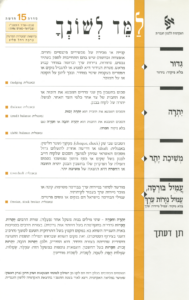 גיליון למד לשונך שבט אדר תשנ"ו