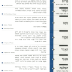 גיליון למד לשונך ניסן אייר תשנ"ו