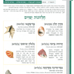 גיליון למד לשונך 59