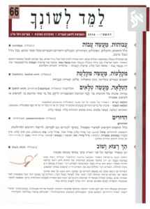 גיליון למד לשונך 66