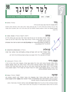 גיליון למד לשונך 98