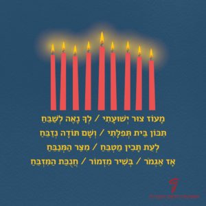 מָעוֹז צוּר יְשׁוּעָתִי לְךָ נָאֶה לְשַׁבֵּחַ. תִּכּוֹן בֵּית תְּפִלָּתִי וְשָׁם תּוֹדָה נְזַבֵּחַ. לְעֵת תָּכִין מַטְבֵּחַ מִצָּר הַמְנַבֵּחַ. אָז אֶגְמֹר בְּשִׁיר מִזְמוֹר חֲנֻכַּת הַמִּזְבֵּחַ איור של שמונת הנרות