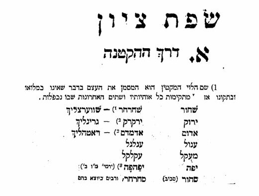 שפת ציון א. דרך ההקטנה 1.שם הלוי המקטין הוא המסמן את העצם בדבר שאינו במלואו ובתקונו אז ״מתקימות כל אותותיו ושתים האחרונות שבו נכפלות.״ שחור שחרחר ירוק ירקרק אדום אדמדם עגול עגלגל מעוקל עקלקל יפה יפהפה סחור סחרחר