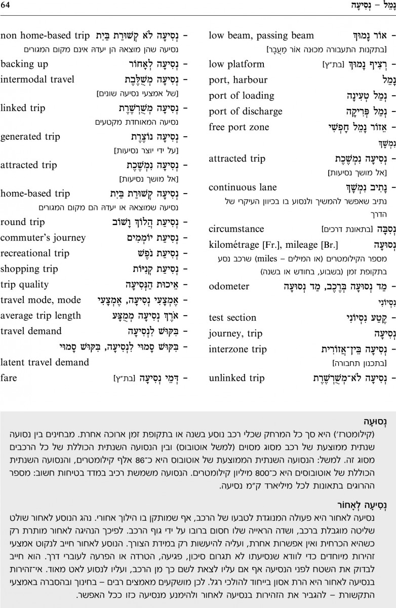 קטע ממילון למונחי התחבורה היבשתית