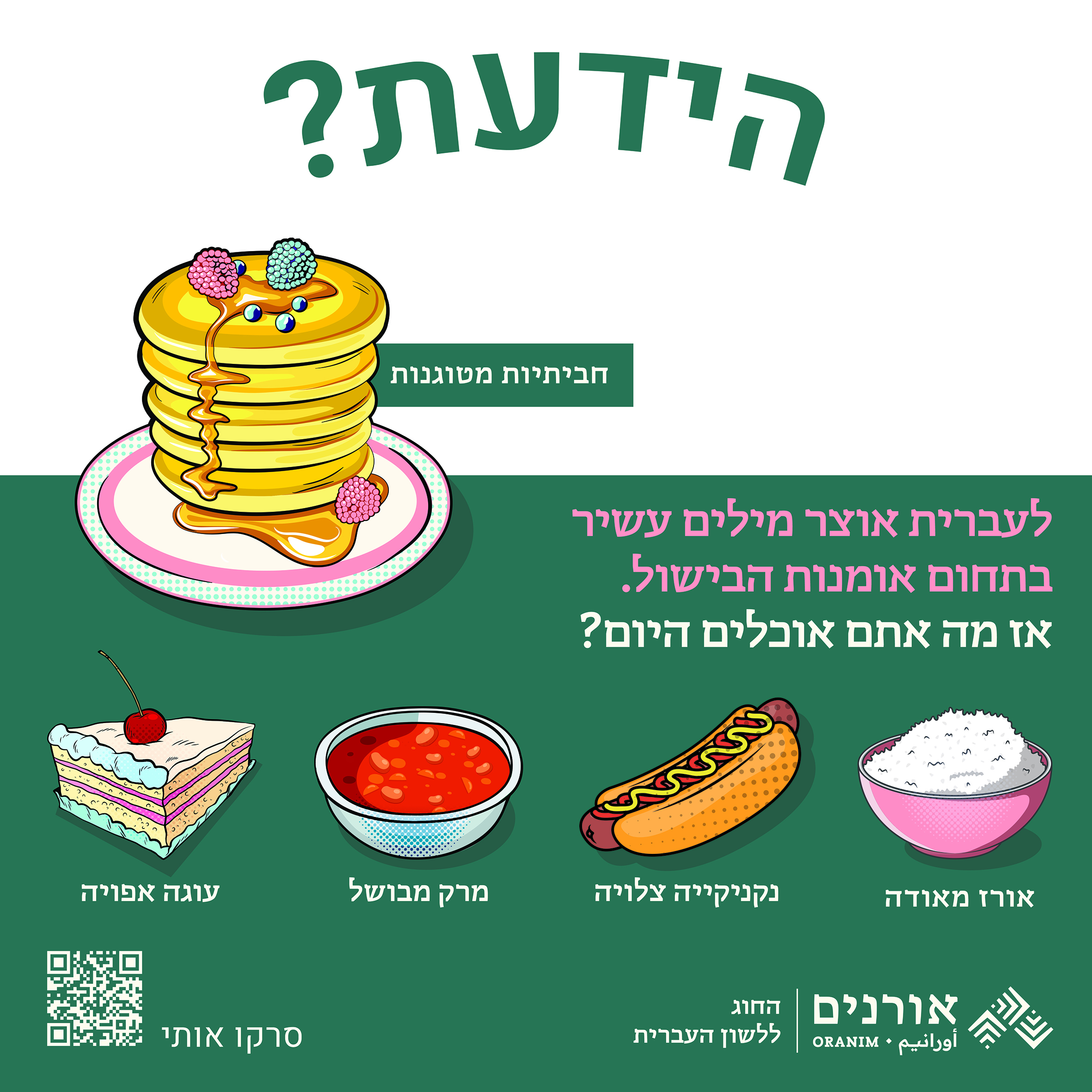 הידעת? חביתיות מטוגנות לעברית אוצר מילים עשיר בתחום אומנות הבישול. אז מה אתם אוכלים היום? אורז מאודה נקניקיה צלויה מרק מבושל עוגה אפויה