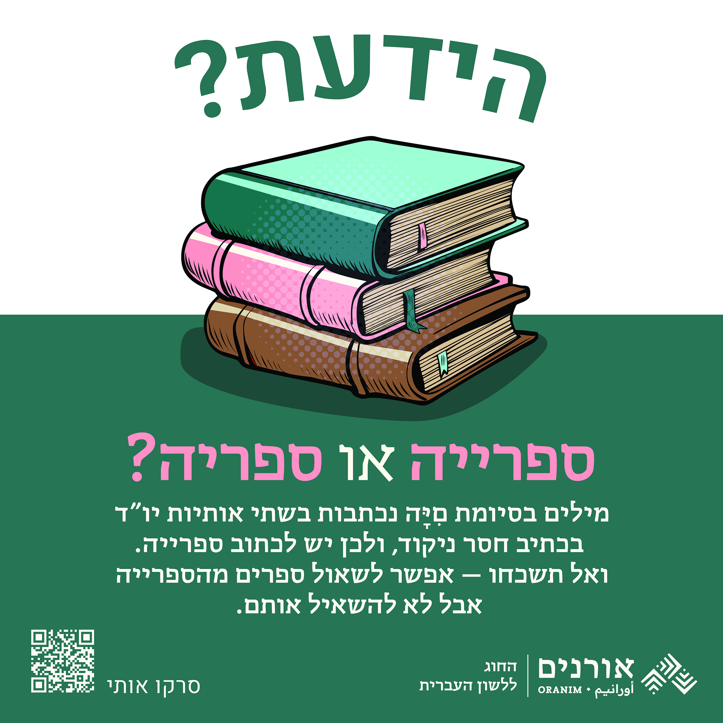 הידעת? ספרייה או ספריה? מילים בסיומת םיה נכתבות בשתי אותיות יו"ד בכתיב חסר ניקוד, ולכן יש לכתוב ספרייה. ואל תשכחו- אפשר לשאול ספרים מהספרייה אבל לא להשאיל אותם.