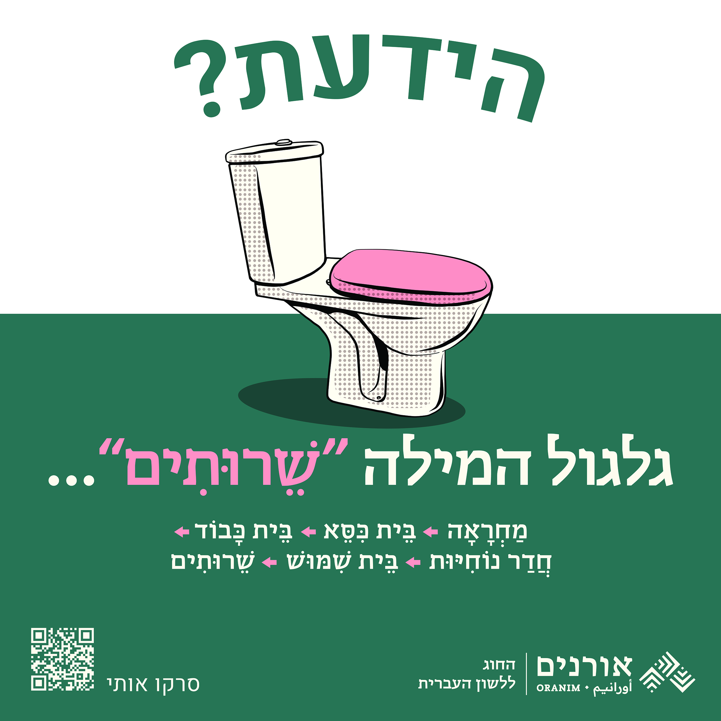 הידעתם? גלגול המילה "שרותים"... מחראה- בית כסא- בית כבוד- חדר נוחיות- בית שימוש- שרותים